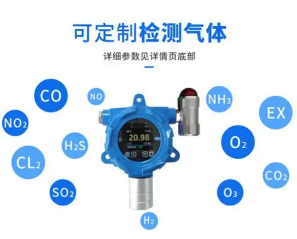 有害气体检测.jpg 有害气体检测.jpg